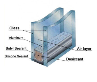 2022 ROCK  Insulating Glass Hot Melt Butyl Sealant Rubber